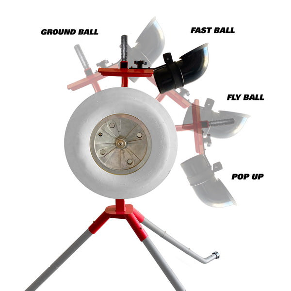 Heater Sports Blaze Combo Pitching Machine