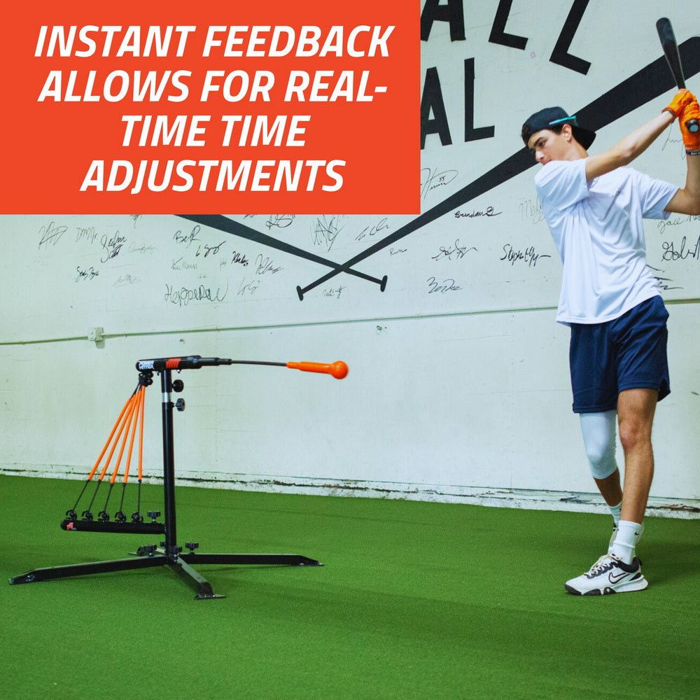 Instant Feedback Allows for real-time Time Adjustments