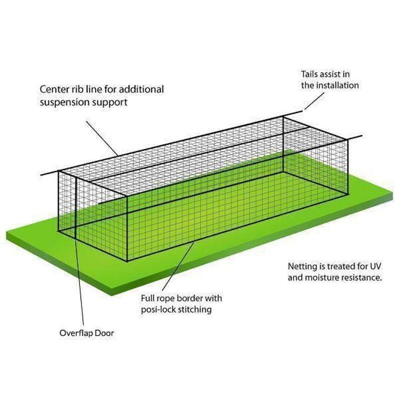 #24 HDPE Batting Cage Net Only (No Frame) 35ft - 70ft Diagram