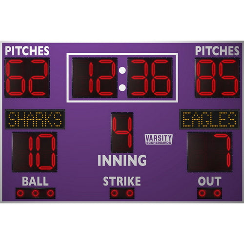Baseball Scoreboards