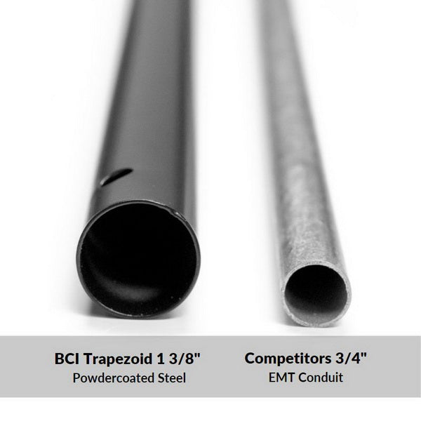 Freestanding Trapezoid Batting Cage for Baseball and Softball pole comparison