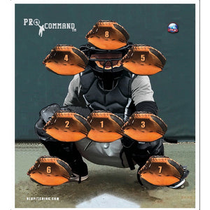 Pitching Training Aids for Command & Velocity