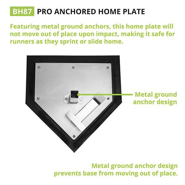 Champion Anchored Home Plate Bottom View with Description