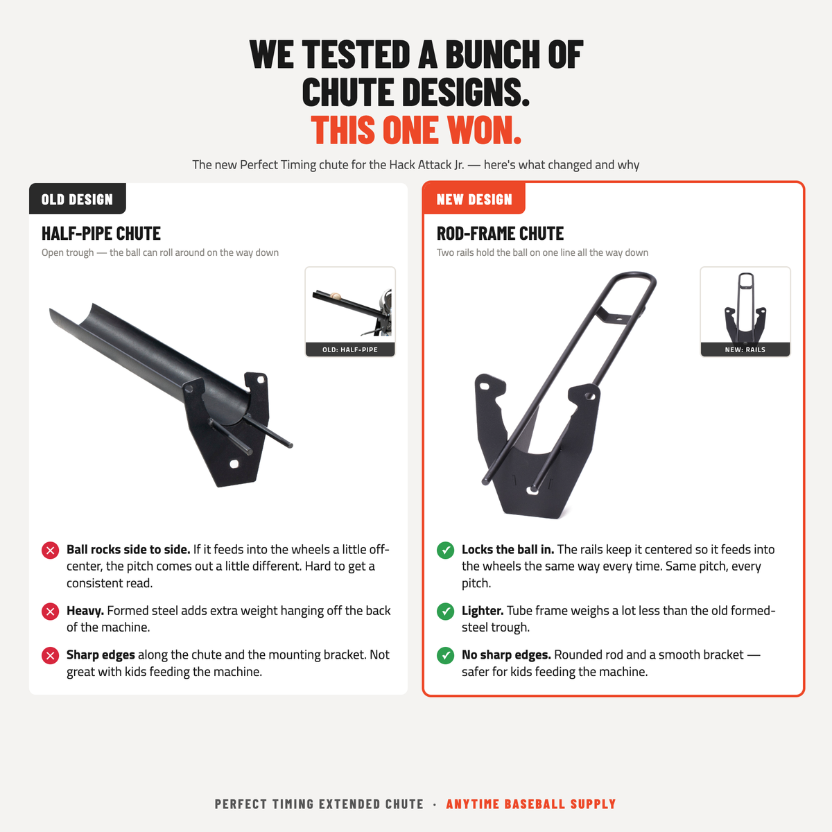 Baseball - Perfect Timing™ Extended Pitching Machine Chutes for Junior Hack Attack Pitching Machines