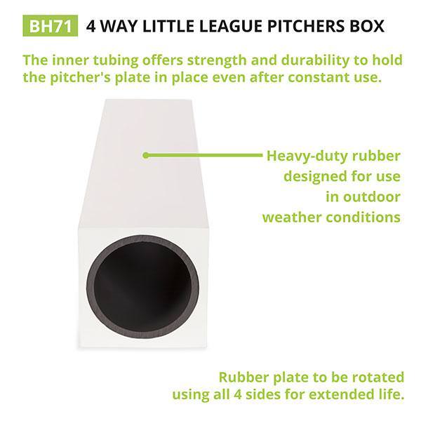 Champion Sports 4 Way Youth Pitcher's Box front view with description