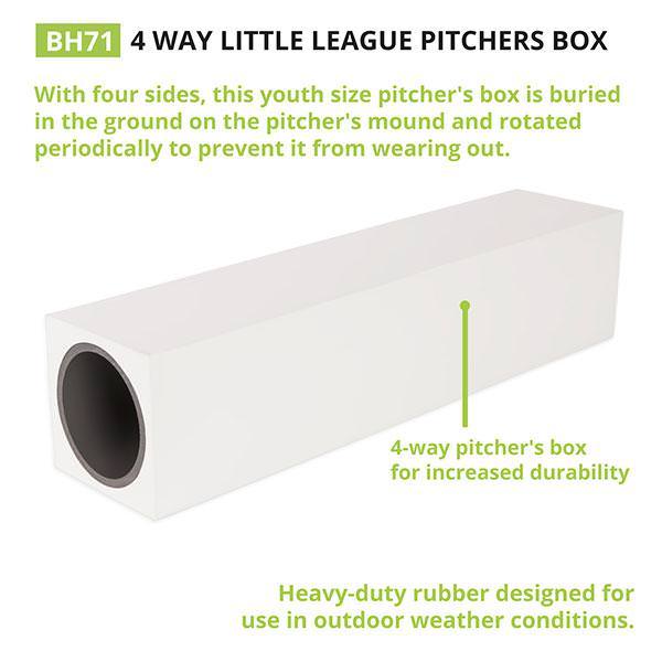 Champion Sports 4 Way Youth Pitcher's Box left side