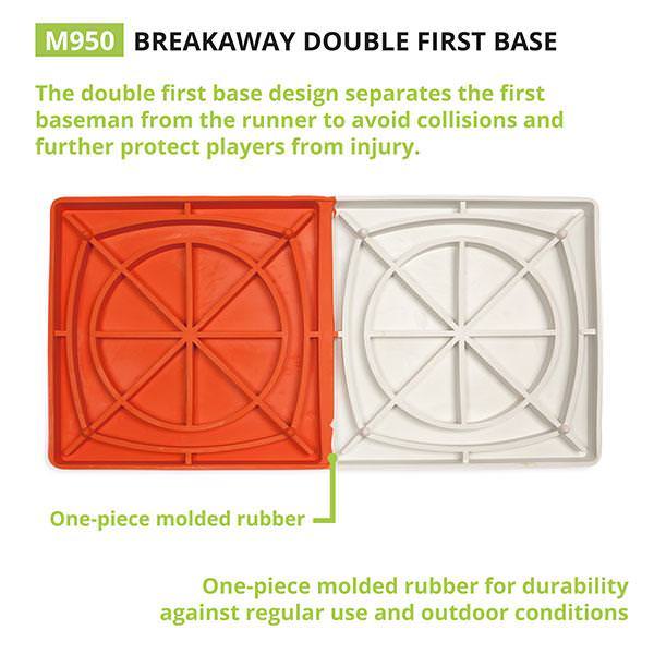 Champion Sports Breakaway Double First Base with description
