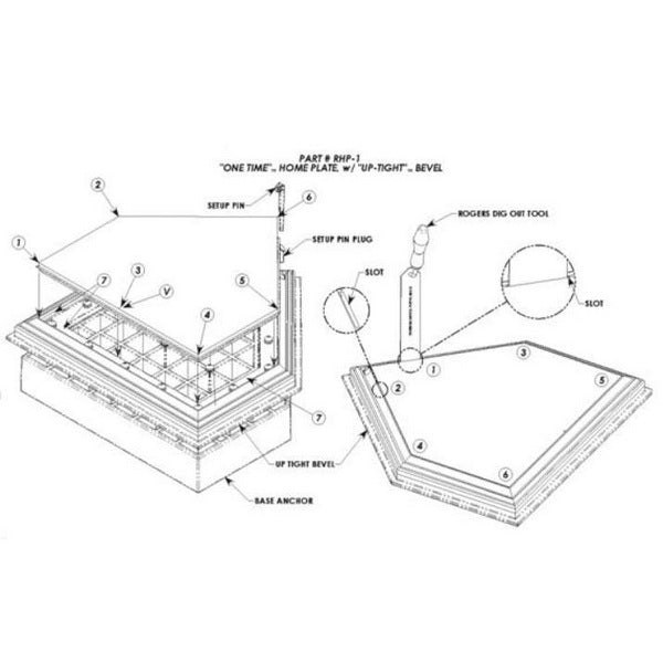 Rogers "One Time" Home Plate Schematics