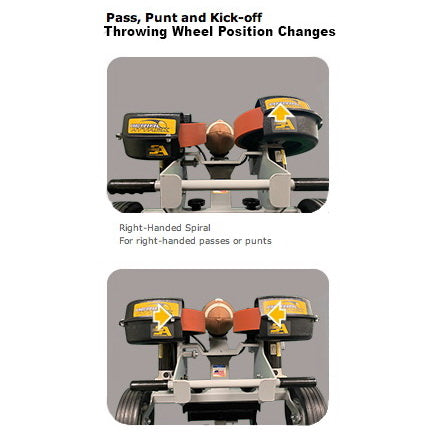 Aerial Attack Football Throwing Machine throwing wheel positiions