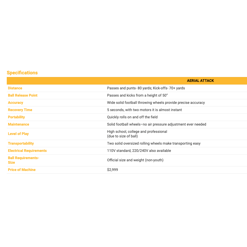 Aerial Attack Football Throwing Machine table of features