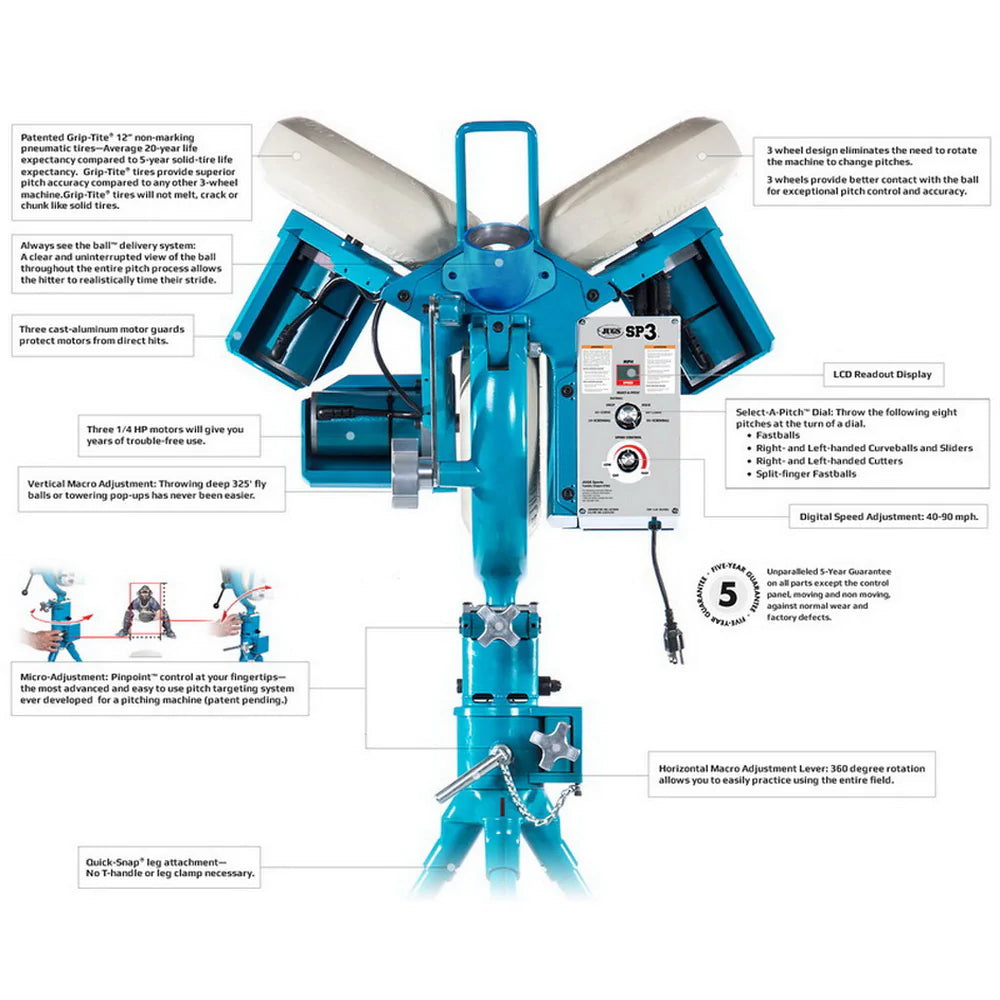 Jugs SP3 Baseball Pitching Machine Diagram